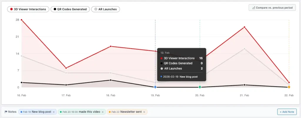 Annotations PausAR Metrics