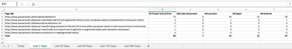 Export XLSX Overview PausAR Metrics